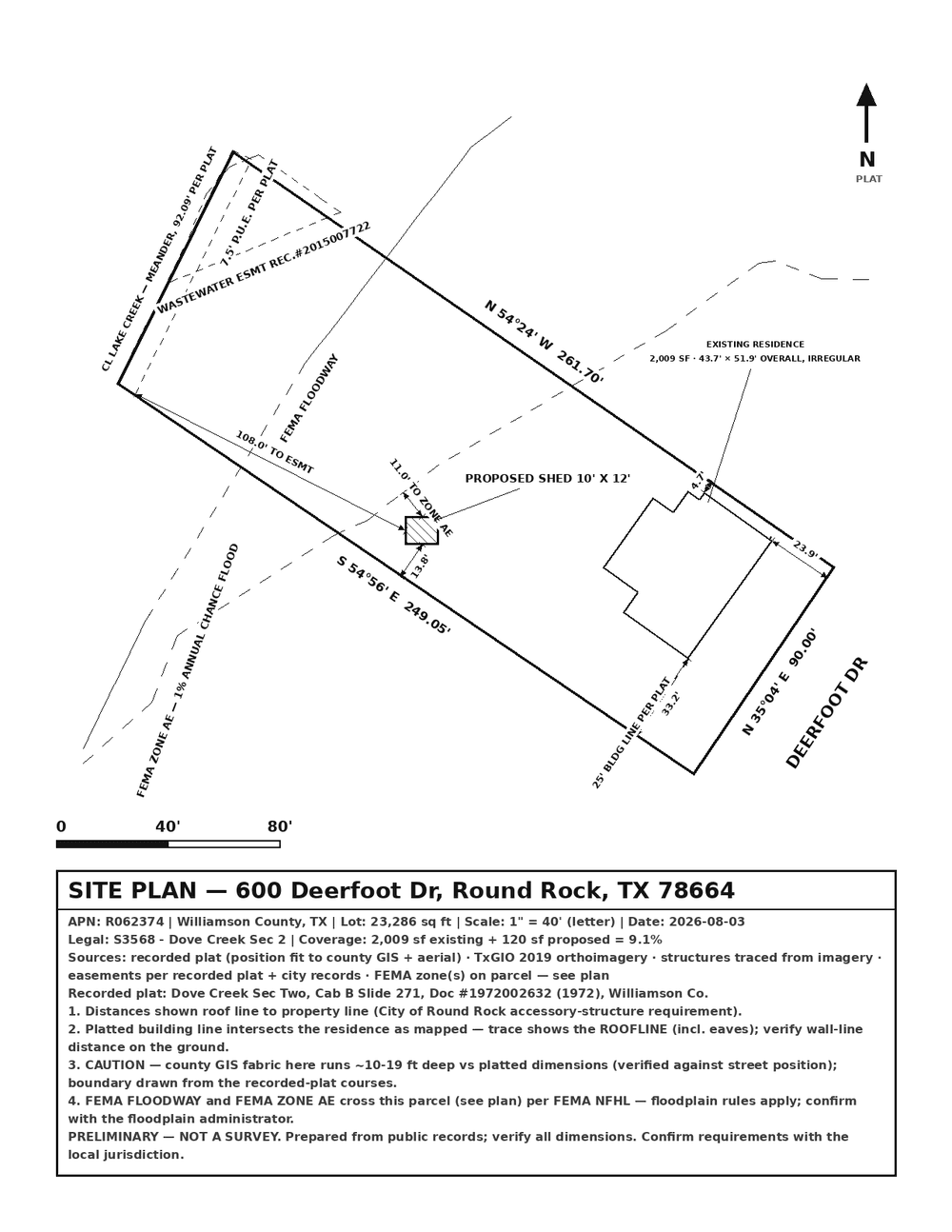 Example EasySitePlan sheet showing the lot, structures, dimensions, easements, and a proposed shed